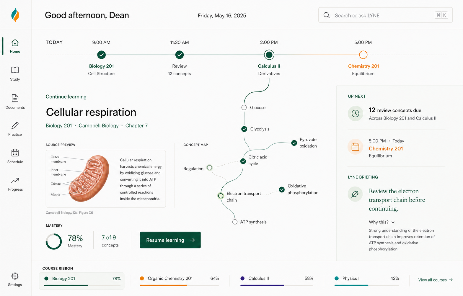 The Study Concept dashboard showing a connected study timeline, course context, thought map, and LYNE briefing