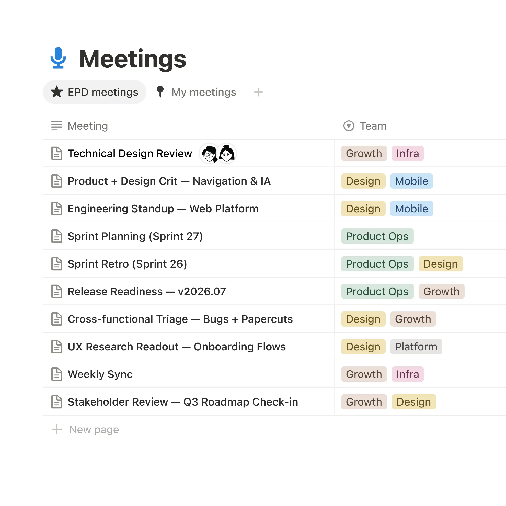 The Study Concept connected workspace interface