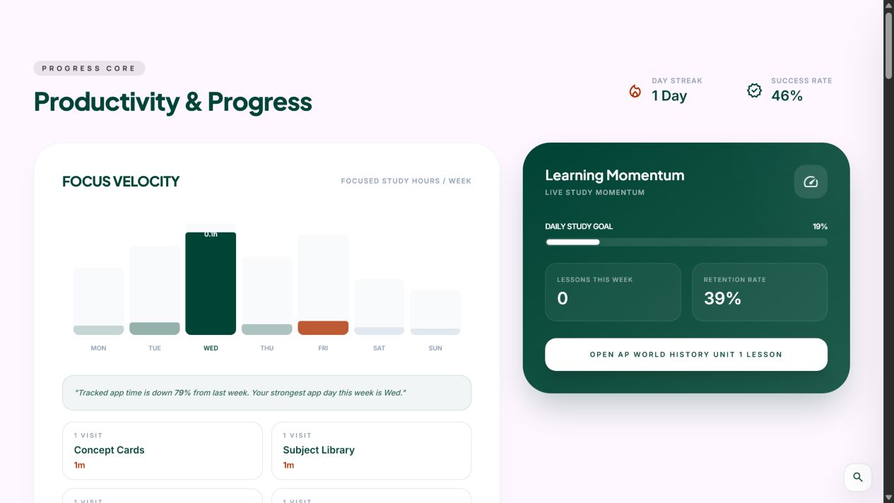 StudyConcept progress and readiness view